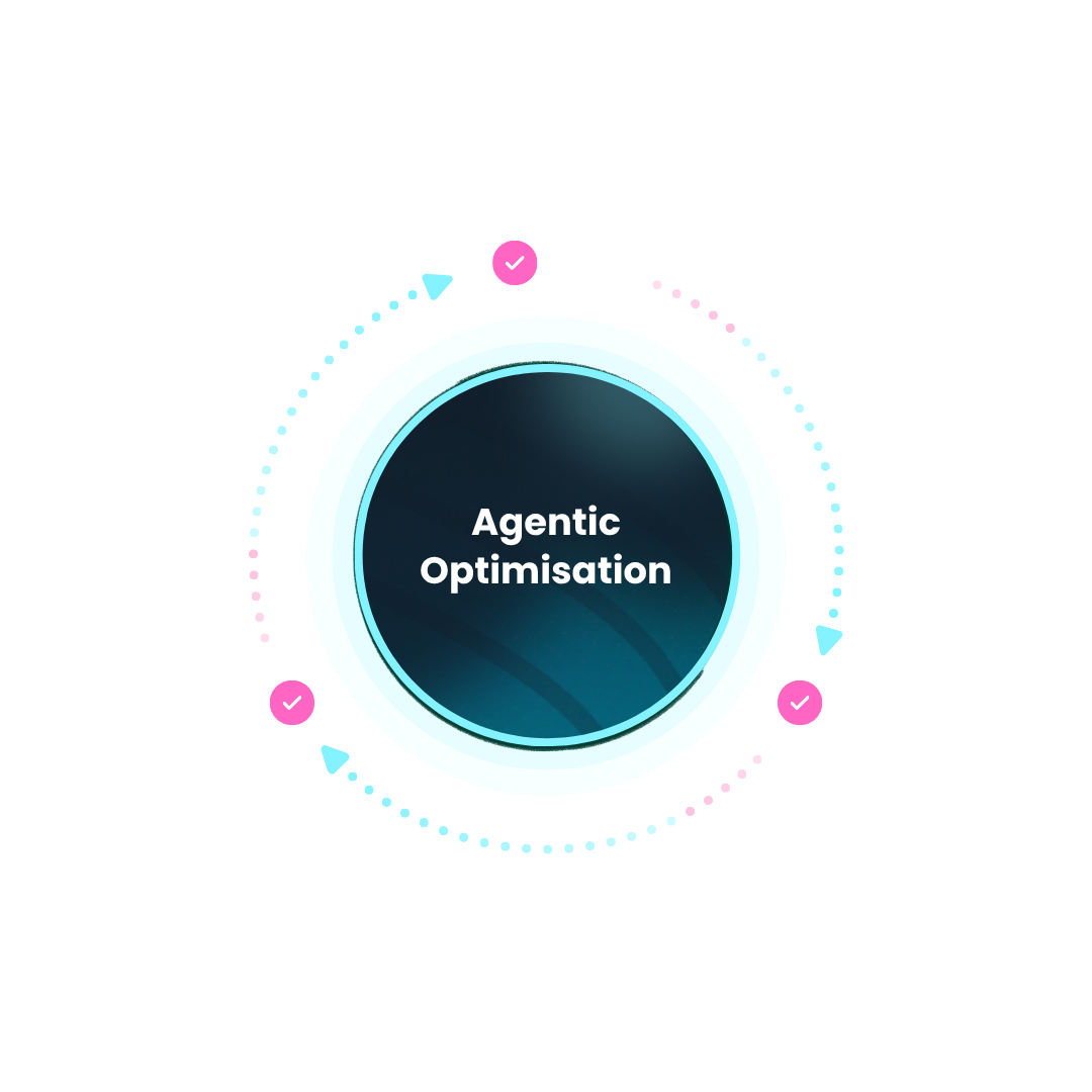 Adnami | Get started with Express Supply Agents